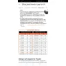 Shopee - Shopee SPayLater installment due date incorrect  - Photo 5