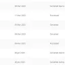 Pick n Pay - Online orders and delivery - Photo 2