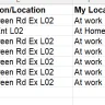 Texas Department of Transportation / TxTag.org - Erroneous toll charges