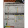 Firestone Complete Auto Care - Diagnostics test - Photo 1