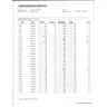 Woodforest National Bank - Unauthorized credit card charge and charge back - Photo 6