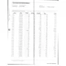 Woodforest National Bank - Unauthorized credit card charge and charge back - Photo 15