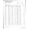 Woodforest National Bank - Unauthorized credit card charge and charge back - Photo 16