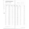 Woodforest National Bank - Unauthorized credit card charge and charge back - Photo 13