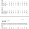 Hopebridge - Invoicing/billing is a major problem - Photo 1