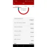 Vodacom - Vodacom online upgrades/insurance and client services - Photo 4