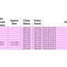 UPS - Lost / damaged claims: checks / payments not rec'd - Photo 1