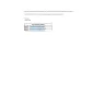 HDFC Bank - Hdfc fastag - Photo 1
