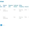 Akinga - Vertical service provider - Photo 3