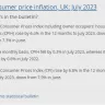 Regus - Apply arbitrary indexation rate 4% higher than official rate