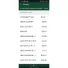 Credit Value - Bpy transcripts receipts - Photo 7