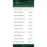 Credit Value - Bpy transcripts receipts