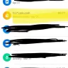 CCI Care.com - I want to recover my money. - Photo 1