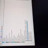 HP - Faulty pc, terrible customer service - Photo 1