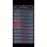 1xBet - My betting history and money disappeared - Photo 1
