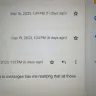 topfakeid.com - Top fake id - this site is a scam - do not believe all the fake positive reviews - Photo 2