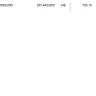 Auto Europe - Debit to credit card which was not authorised  - Photo 1