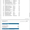 VFS Global - Carrier service - Photo 4
