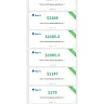 Confcliffsignhotmail.com - Payout that has not been paid since over 8 months