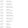 UPS - Lost package - Photo 1