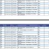 Texas Department of Transportation / TxTag.org - TX TAG Tolls not being paid