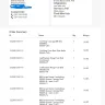 Bedroom Furniture Discounts - I have no furniture and its been 3 months - Photo 1