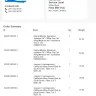 Bedroom Furniture Discounts - I have no furniture and its been 3 months - Photo 3