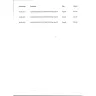 Bank of America - sided with scammers over my fraud proof - Photo 1