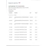 Bank of America - sided with scammers over my fraud proof - Photo 2