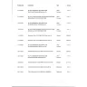 Bank of America - sided with scammers over my fraud proof - Photo 4