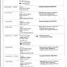 Carfax - Incorrect vehicle record of accident/loss - Photo 7