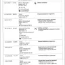 Carfax - Incorrect vehicle record of accident/loss - Photo 9