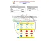Cebu Pacific Air - Refund of cancelled flights - Photo 2