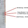 Burger King - Hidden surcharge - Photo 1