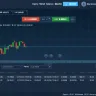 LeonMarkets - Scam website (this platform do ot allow the clients to withdraw their money...) - Photo 1
