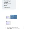 Connecticut Department of Labor - Service and unresolved issues with claims - Photo 1