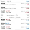 OctaFX - Forex trading - Photo 1