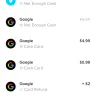 Google - Unauthorized transactions