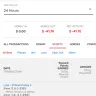 Bovada - Sportsbook - Photo 1