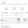 Bovada - Sportsbook - Photo 3