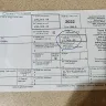 Jackson Hewitt - 2022 federal tax filing - Photo 3