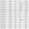 Activision - Account was hacked - Photo 2