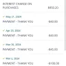 Synchrony Bank - Care Credit illegal charges - Photo 1