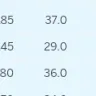 1xBet - Incorrect outcome - Photo 2