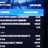 Caribbean Airlines - Flight cancellation and additional expenses incurred - Photo 1