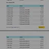 Light In The Box - Stolen card details that was used to make unauthorised transactions from my account amounting to 6k + - Photo 1