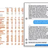 Paul Davis Restoration - Fraudulent practices, substandard work, and document withholding - Photo 1