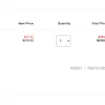 Urban Outfitters - Jeans (christmas gift for grand daughter) - Photo 1
