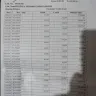 Japan Tobacco International [JTI] - Mahmoud mubarak elhadi mubarak <[protected]@gmail.com> - Photo 2