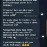 Bill Willet Jewelry (BW Jewelry). - Payments not received